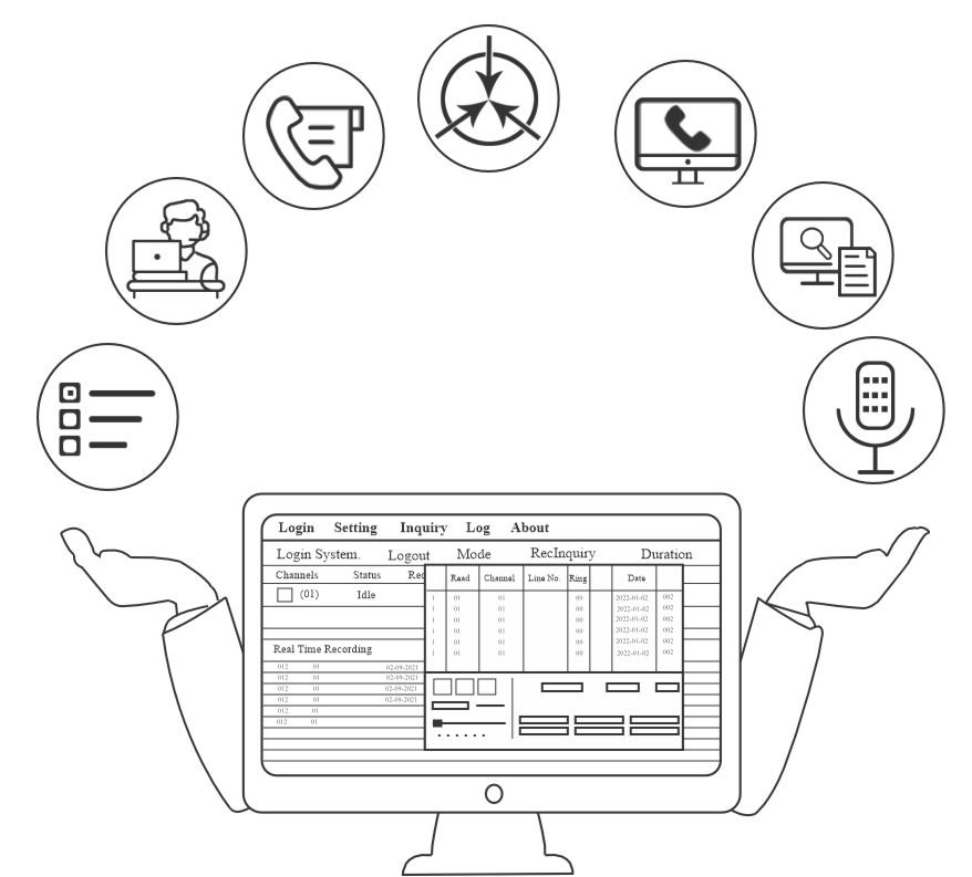 30 port PRI Voice Logger Feature