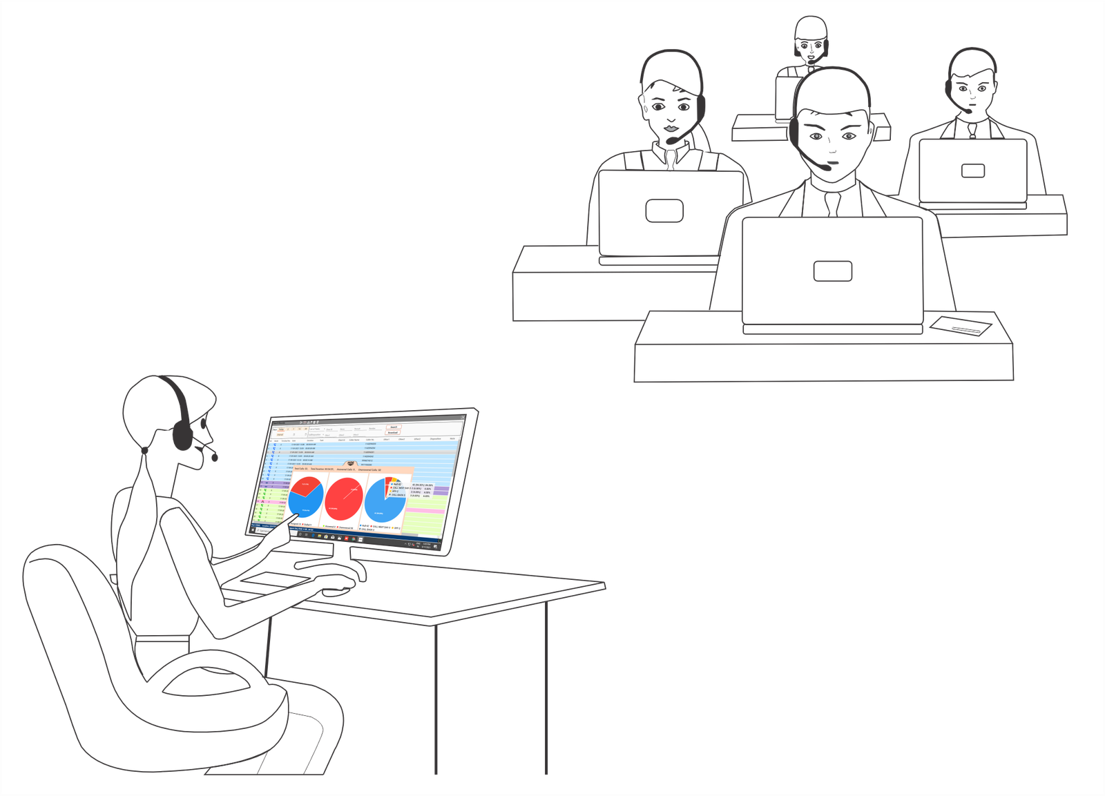 Auto Dialer Software