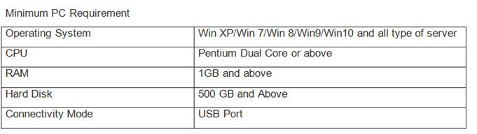 aegis pro specification