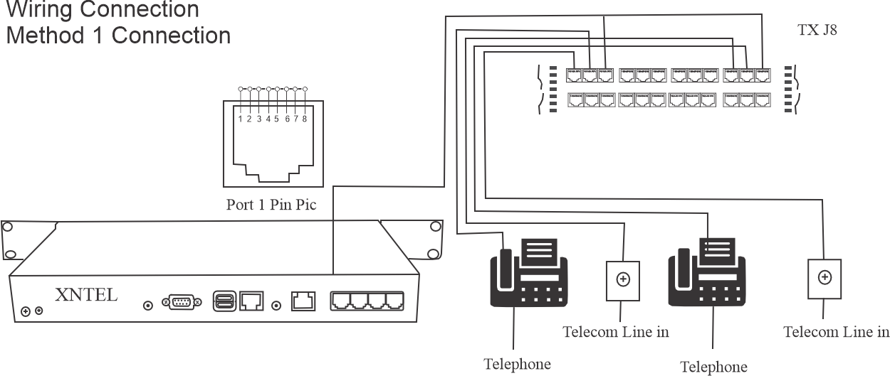 60 port standalone voice Logger Feature