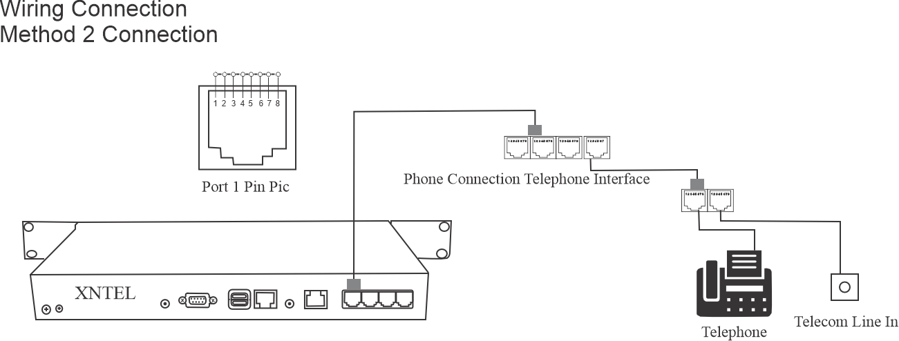 60 port standalone voice Logger Feature