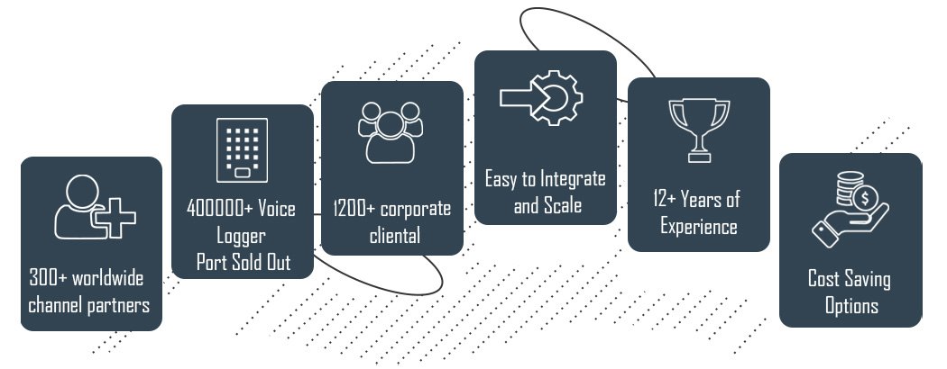 why choose aegis